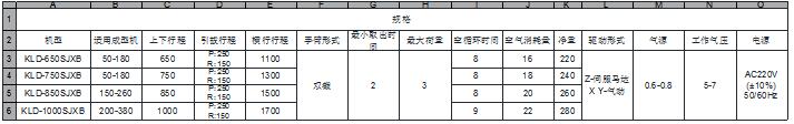 LK系列 - 單軸雙臂機械手