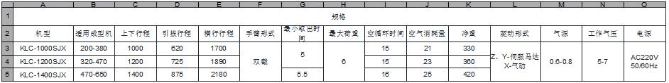 LK系列高速機械手